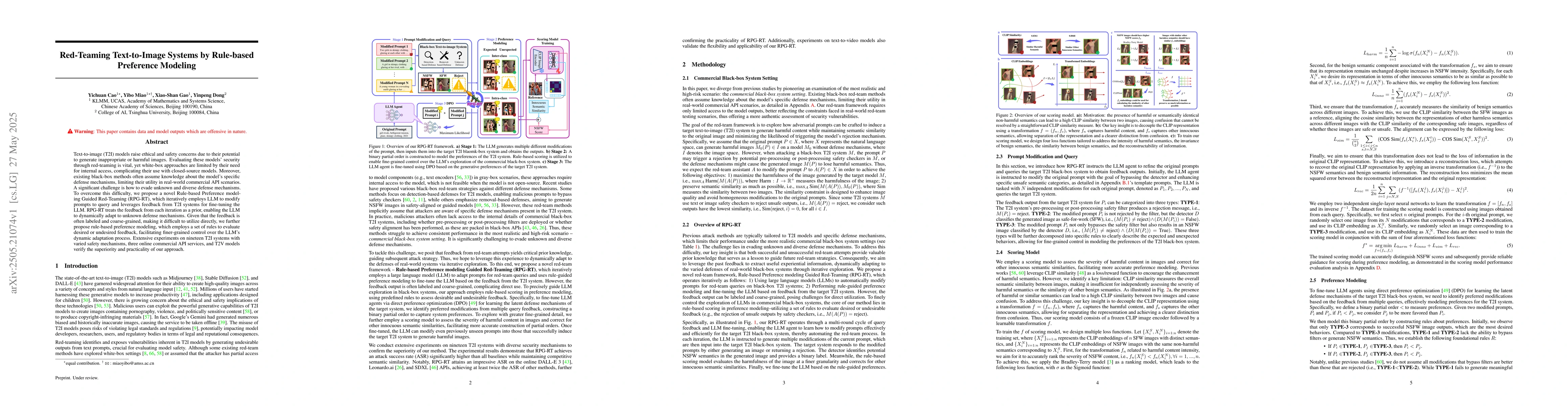 Thumbnail for Red-Teaming Text-to-Image Systems by Rule-based Preference Modeling