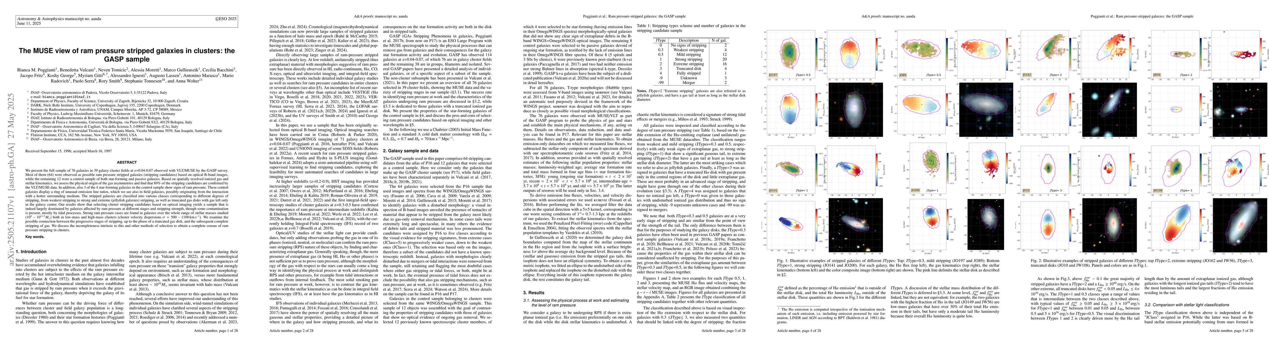 Thumbnail for The MUSE view of ram pressure stripped galaxies in clusters: the GASP
  sample