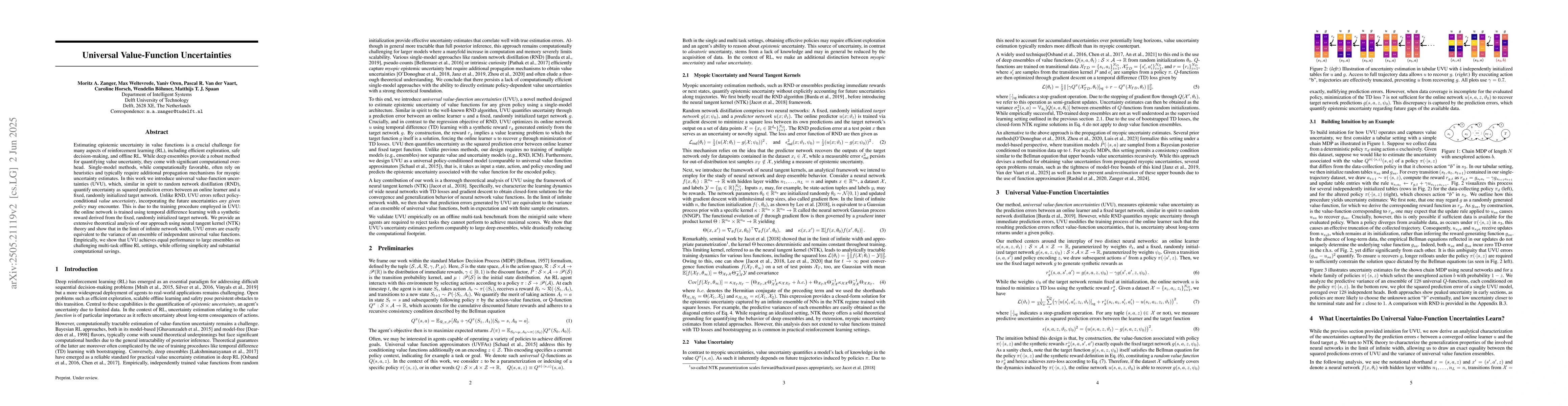 Thumbnail for Universal Value-Function Uncertainties