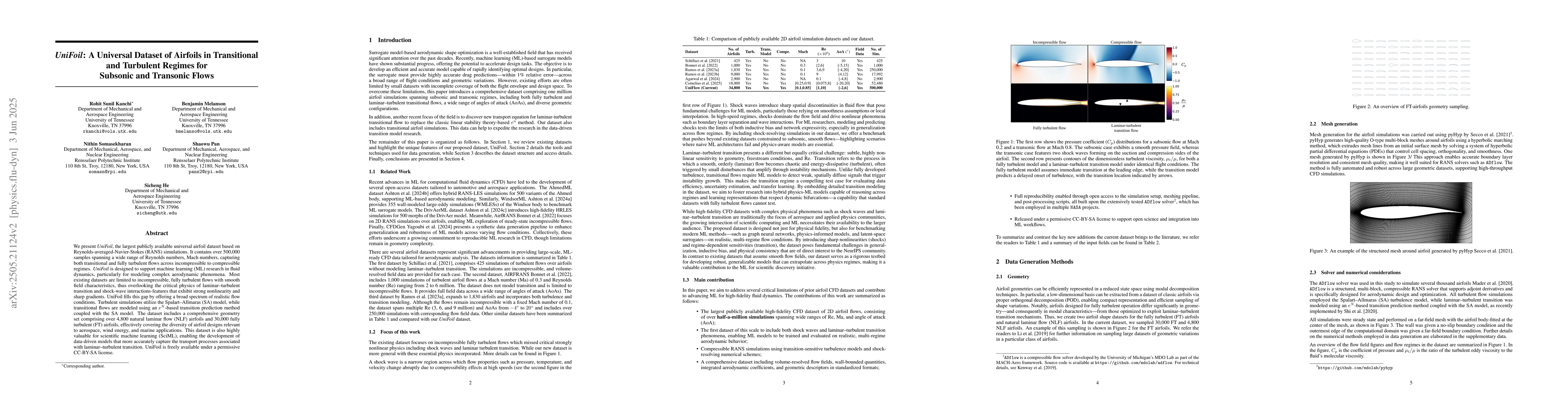 Thumbnail for UniFoil: A Universal Dataset of Airfoils in Transitional and Turbulent
  Regimes for Subsonic and Transonic Flows