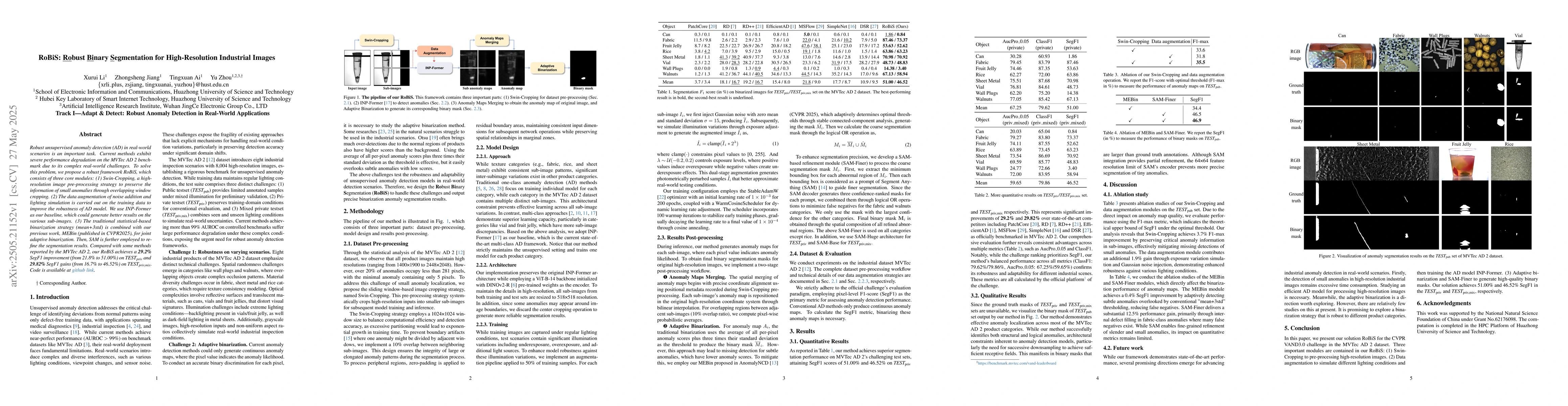 Thumbnail for RoBiS: Robust Binary Segmentation for High-Resolution Industrial Images