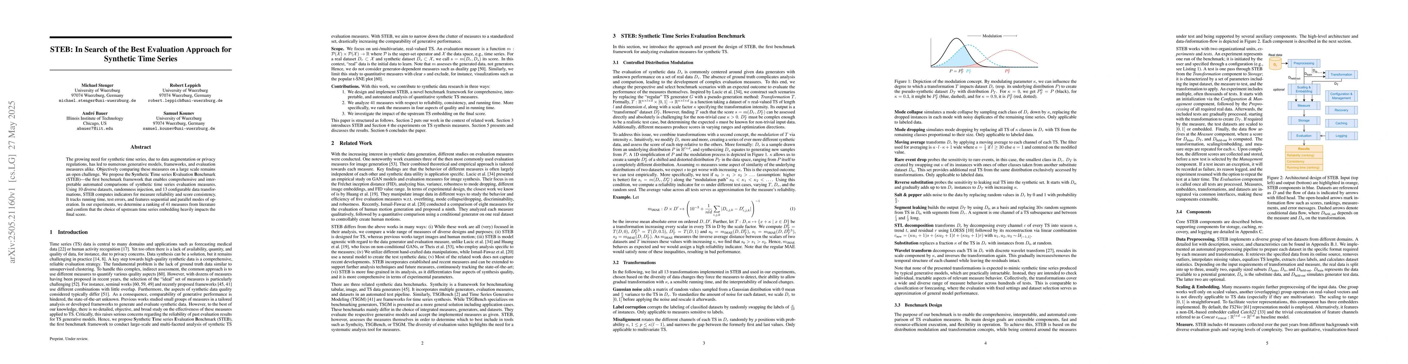 Thumbnail for STEB: In Search of the Best Evaluation Approach for Synthetic Time
  Series