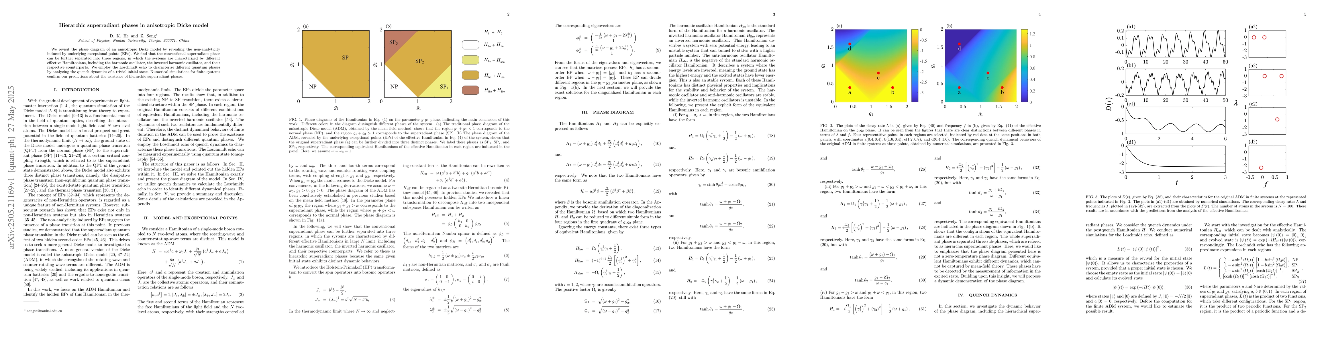 Thumbnail for Hierarchic superradiant phases in anisotropic Dicke model