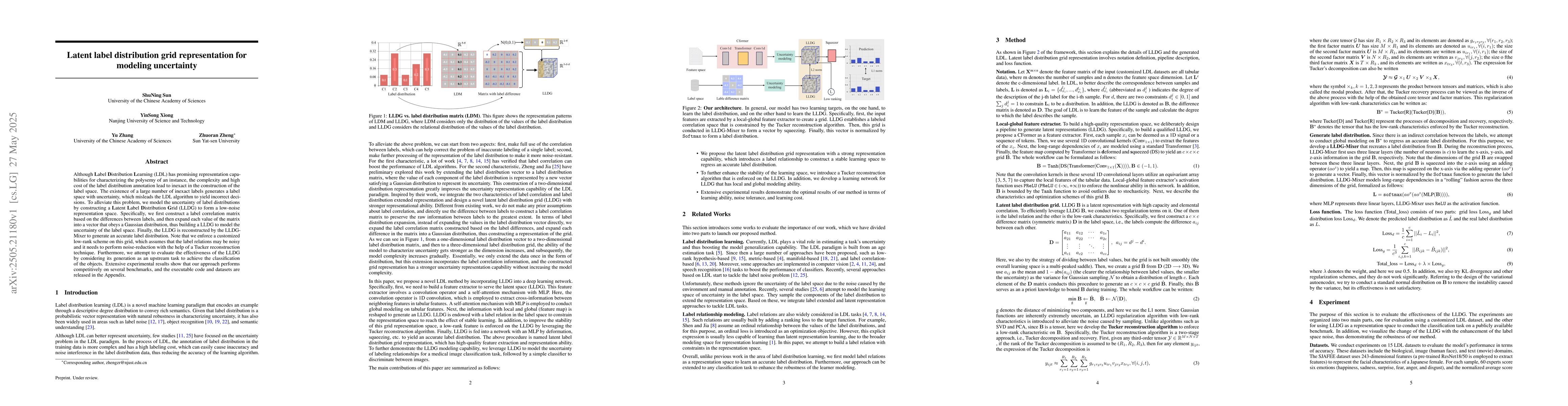Thumbnail for Latent label distribution grid representation for modeling uncertainty
