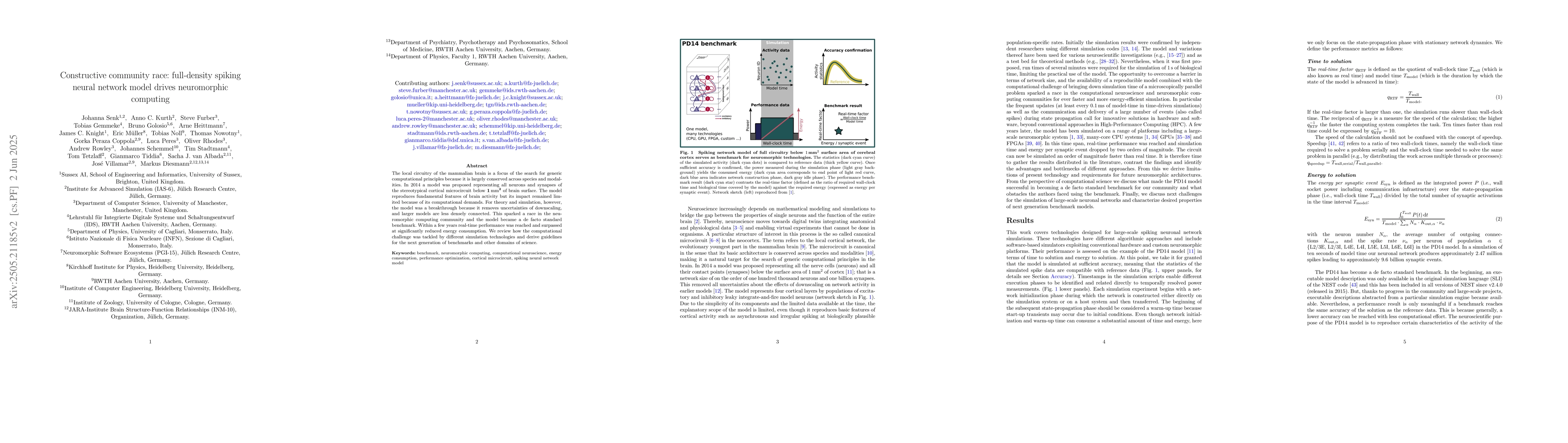 Thumbnail for Constructive community race: full-density spiking neural network model
  drives neuromorphic computing