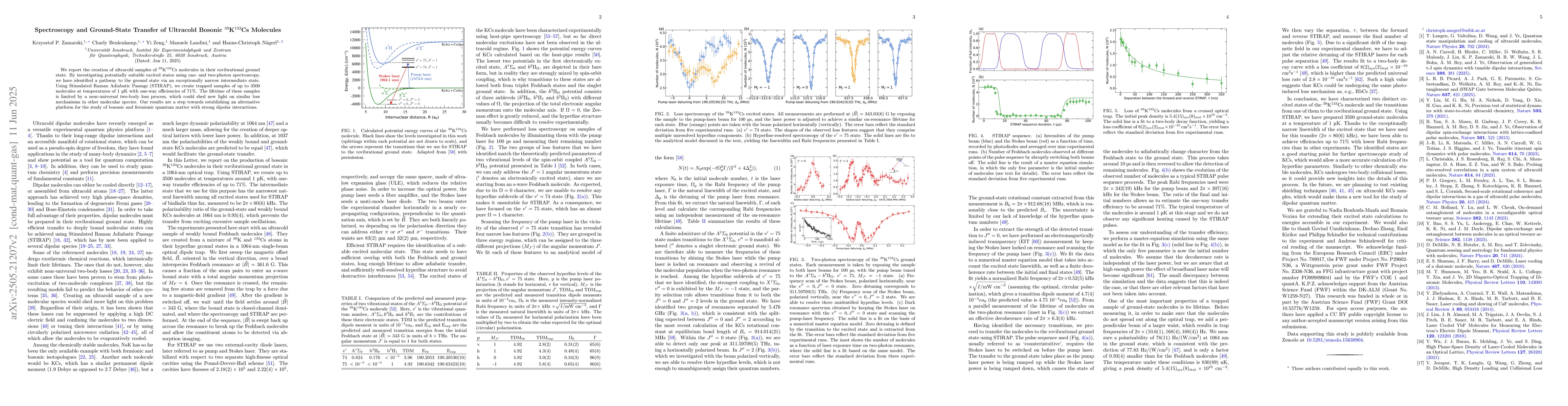 Thumbnail for Spectroscopy and Ground-State Transfer of Ultracold Bosonic
  $^{39}$K$^{133}$Cs Molecules