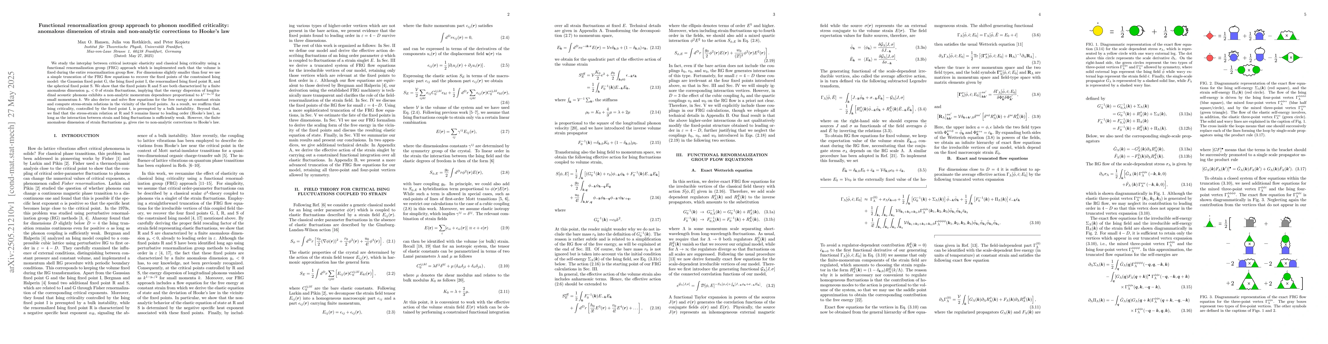 Thumbnail for Functional renormalization group approach to phonon modified
  criticality: anomalous dimension of strain and non-analytic corrections to
  Hooke's law
