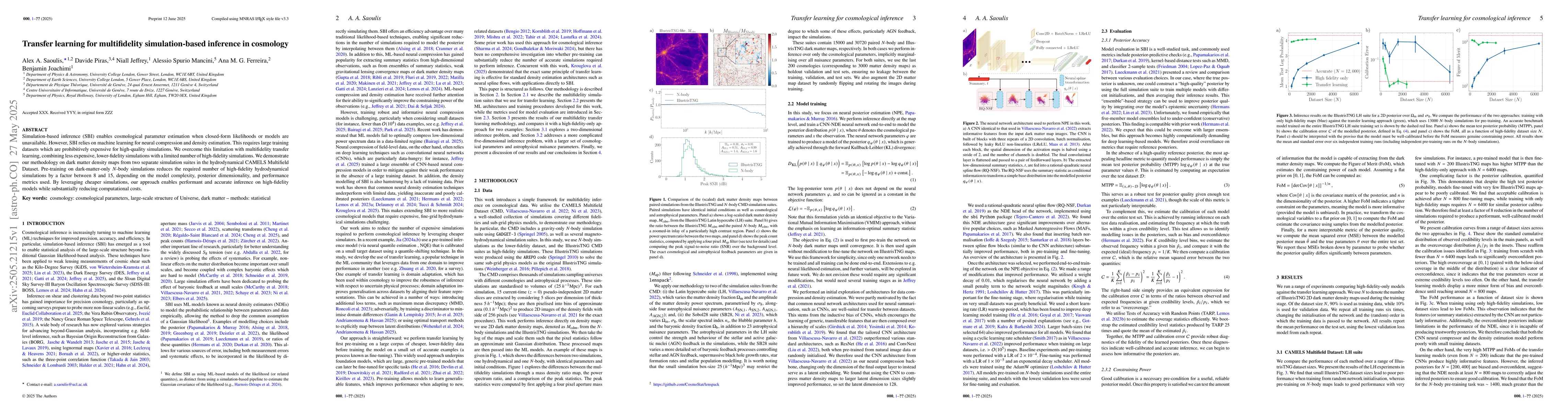 Thumbnail for Transfer learning for multifidelity simulation-based inference in
  cosmology