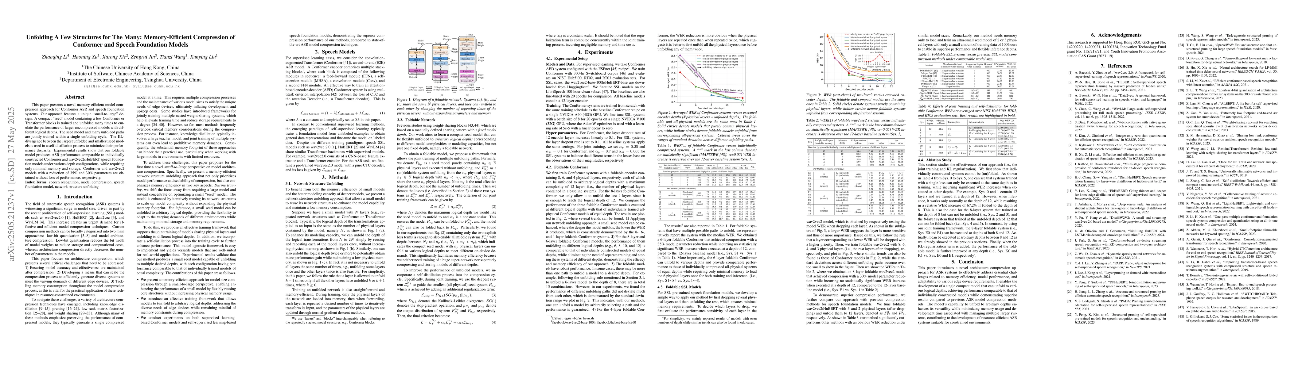 Thumbnail for Unfolding A Few Structures for The Many: Memory-Efficient Compression of
  Conformer and Speech Foundation Models