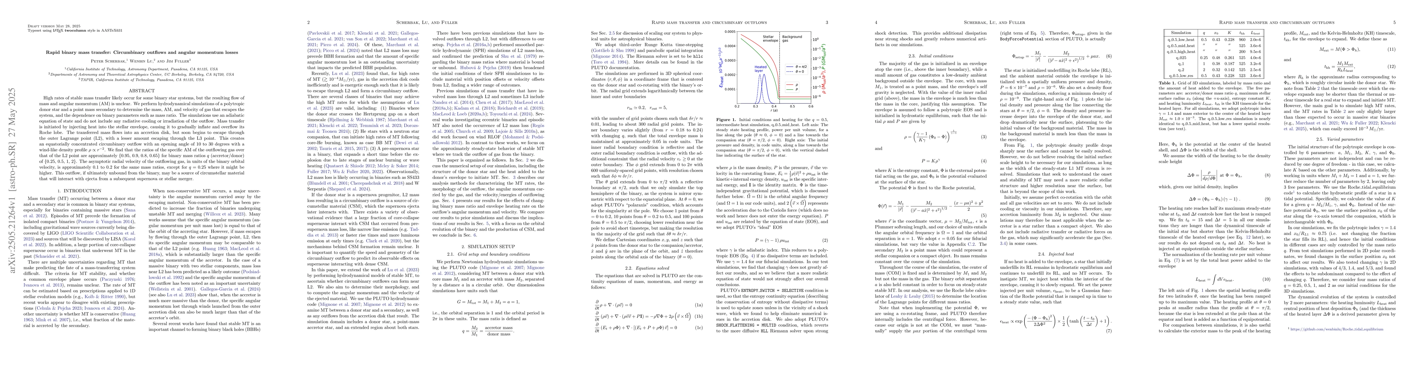 Thumbnail for Rapid binary mass transfer: Circumbinary outflows and angular momentum
  losses