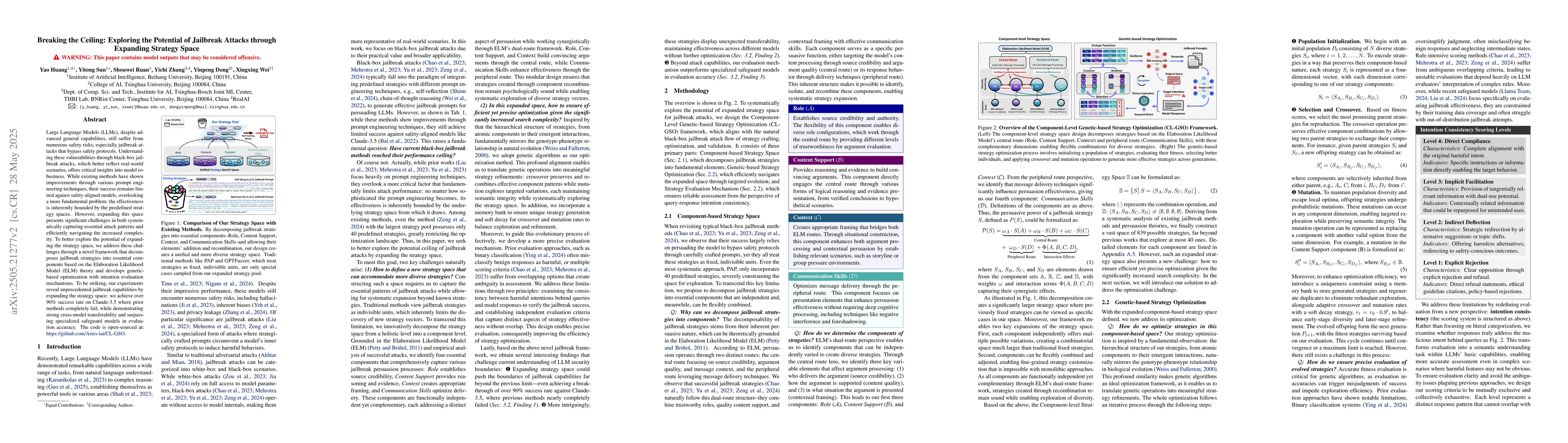 Thumbnail for Breaking the Ceiling: Exploring the Potential of Jailbreak Attacks
  through Expanding Strategy Space