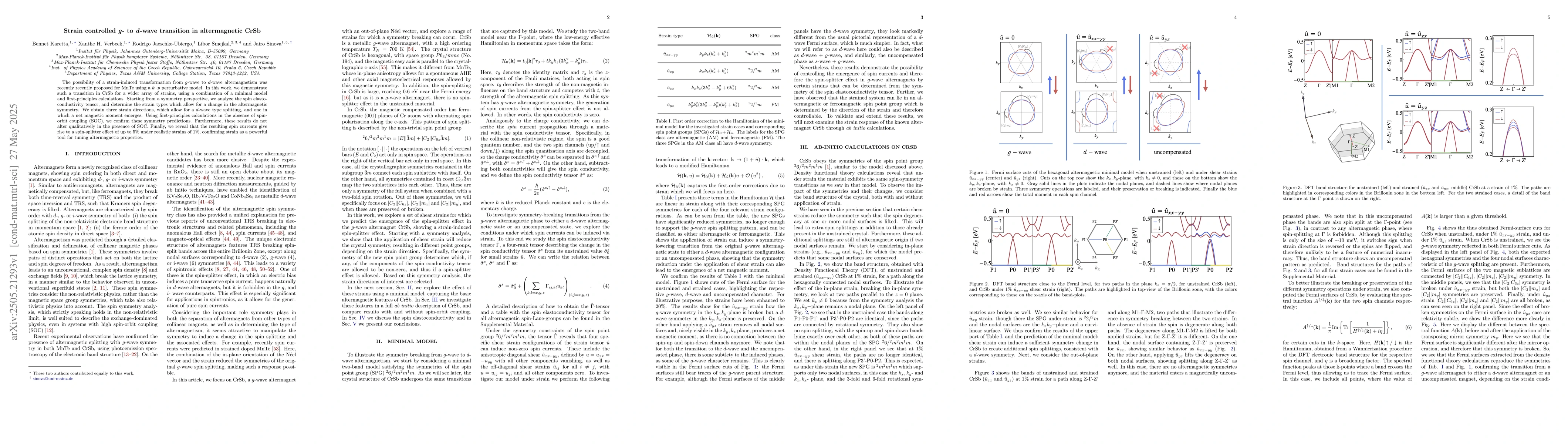 Thumbnail for Strain controlled g- to d-wave transition in altermagnetic CrSb