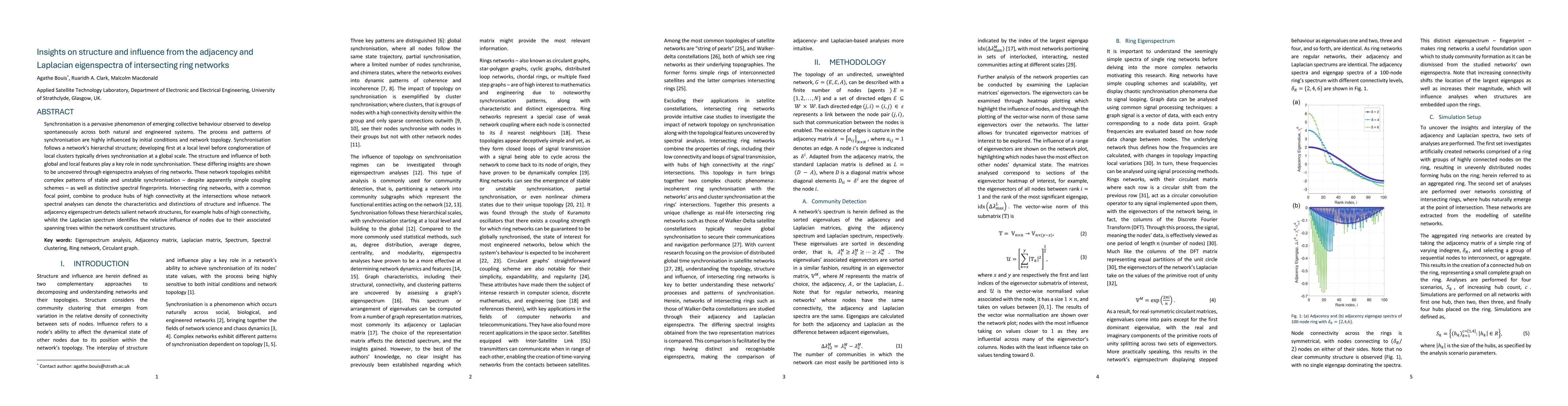 Thumbnail for Insights on structure and influence from the adjacency and Laplacian
  eigenspectra of intersecting ring networks