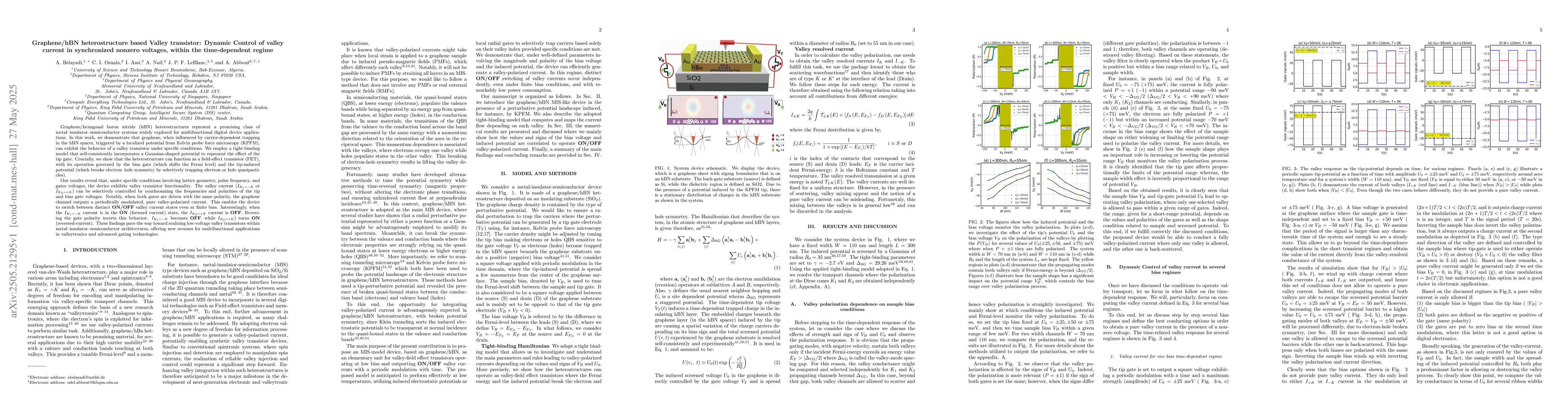 Thumbnail for Graphene/hBN heterostructure based Valley transistor: Dynamic Control of
  valley current in synchronized nonzero voltages, within the time-dependent
  regime