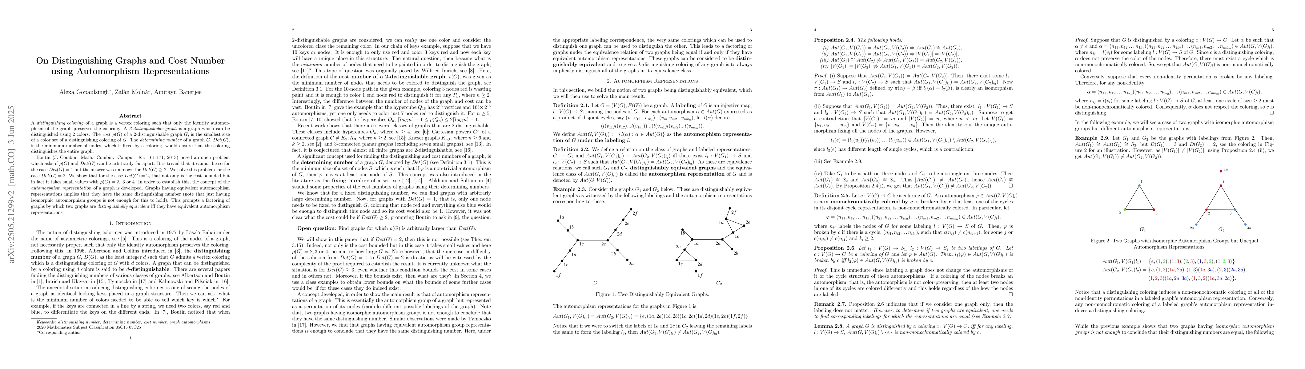 Thumbnail for On Distinguishing Graphs and Cost Number using Automorphism
  Representations