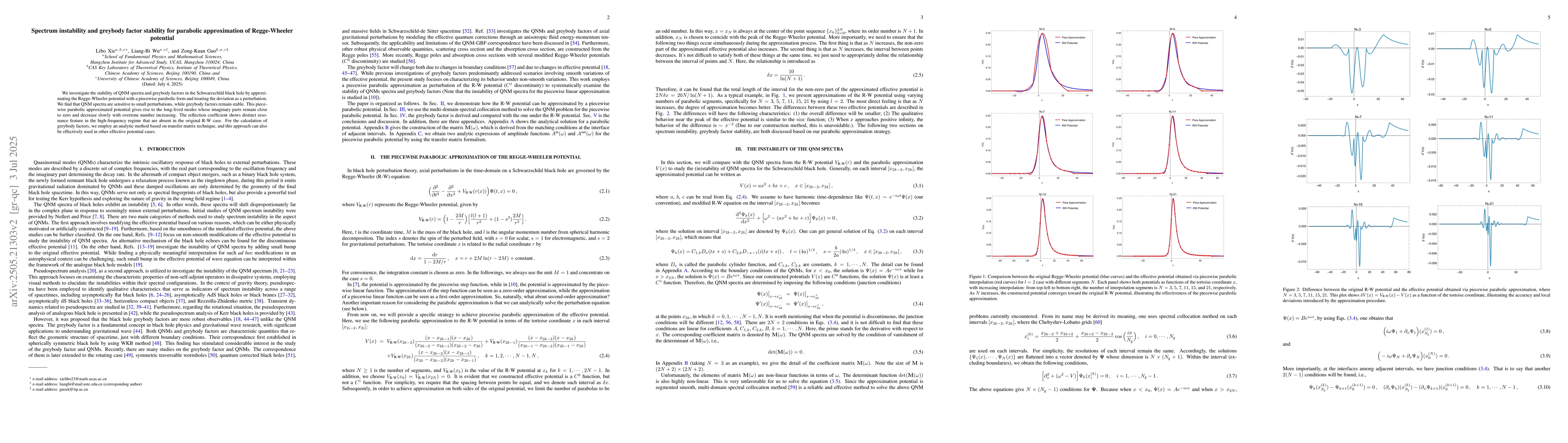 Thumbnail for Spectrum instability and greybody factor stability for parabolic
  approximation of Regge-Wheeler potential