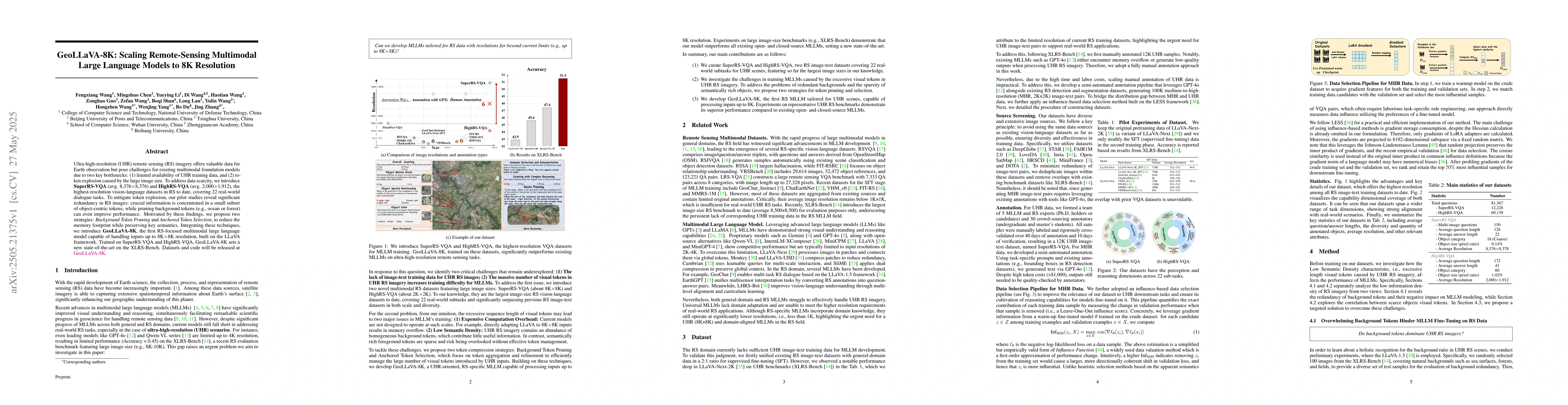 Thumbnail for GeoLLaVA-8K: Scaling Remote-Sensing Multimodal Large Language Models to
  8K Resolution
