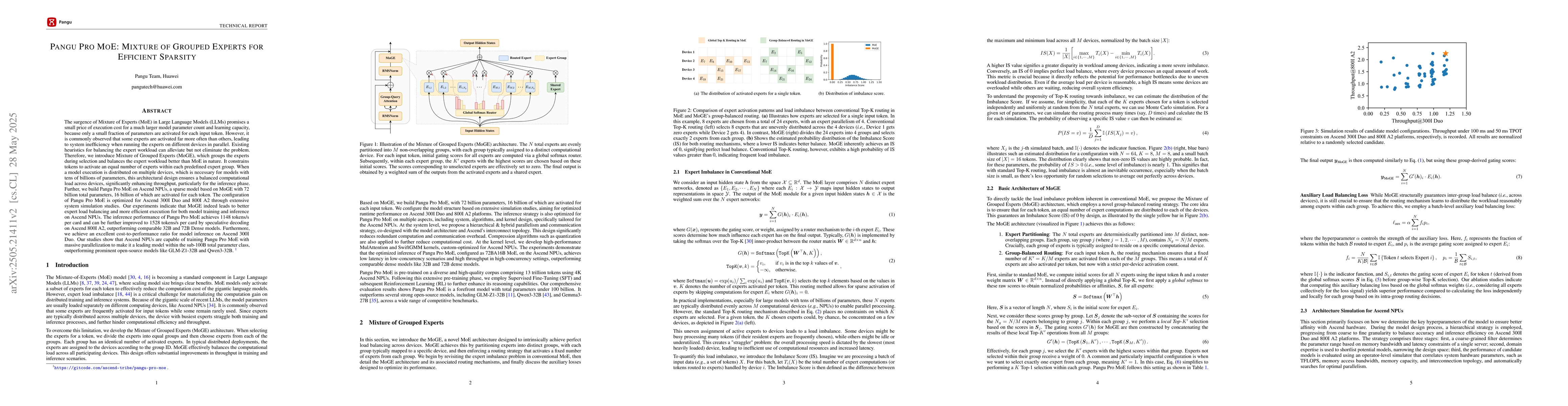 Thumbnail for Pangu Pro MoE: Mixture of Grouped Experts for Efficient Sparsity