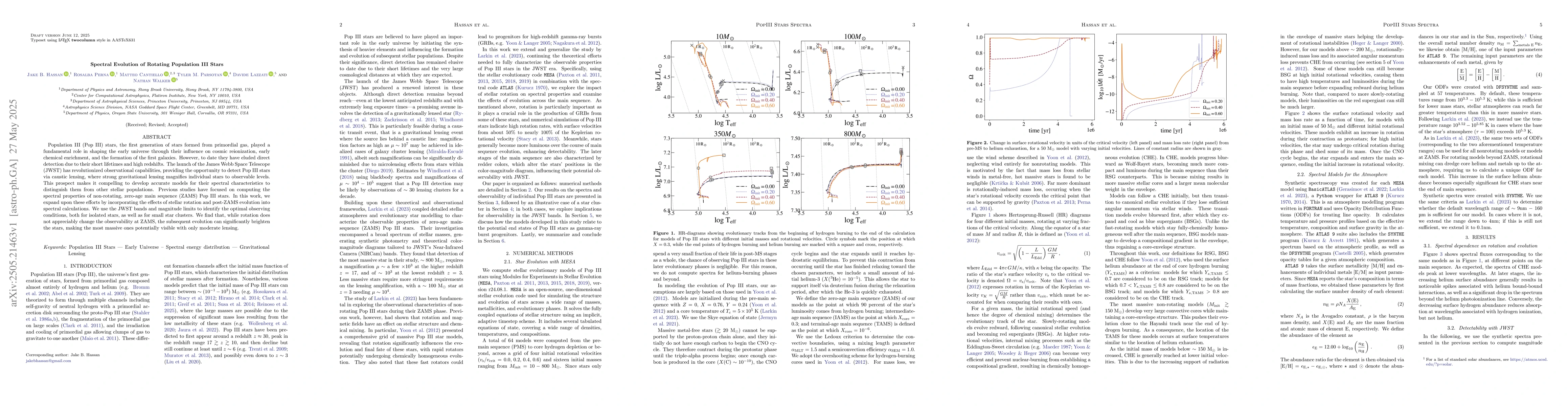 Thumbnail for Spectral Evolution of Rotating Population III Stars