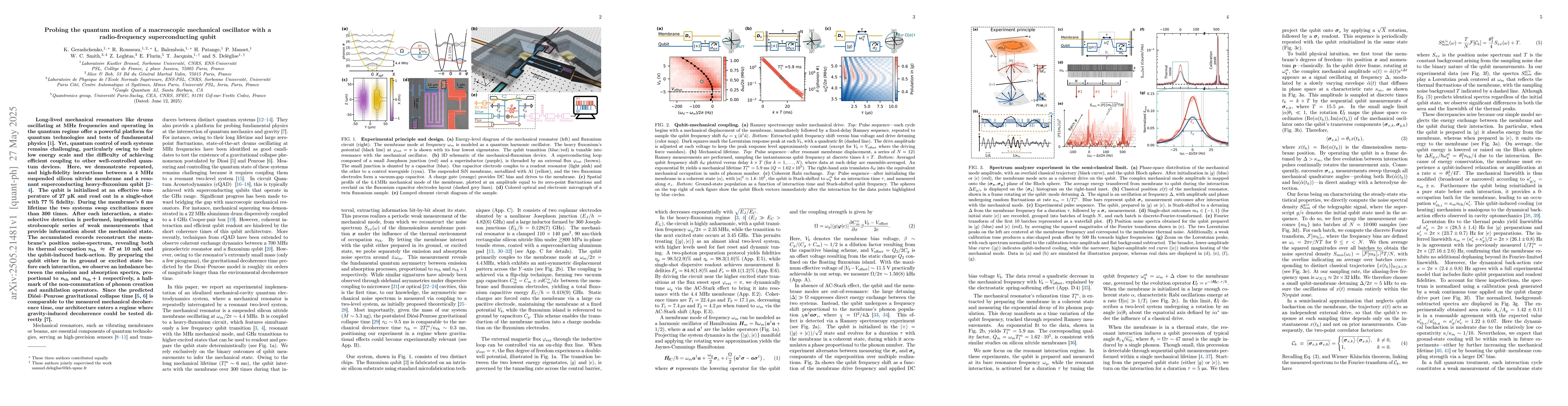 Thumbnail for Probing the quantum motion of a macroscopic mechanical oscillator with a
  radio-frequency superconducting qubit
