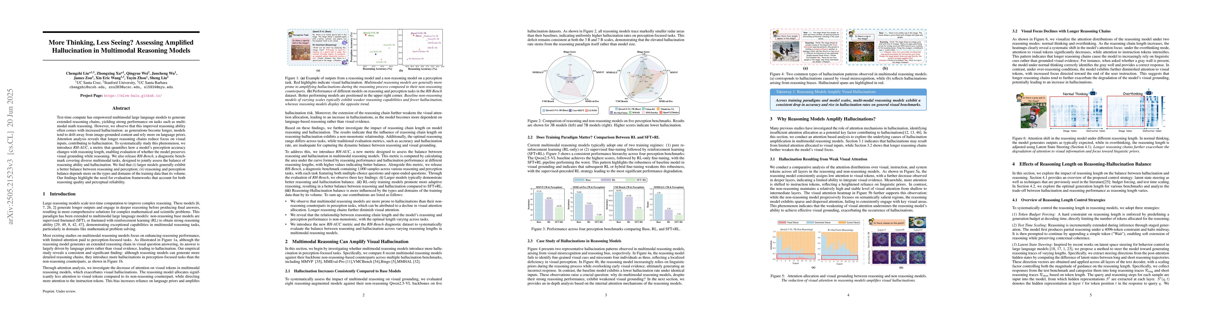 Thumbnail for More Thinking, Less Seeing? Assessing Amplified Hallucination in
  Multimodal Reasoning Models