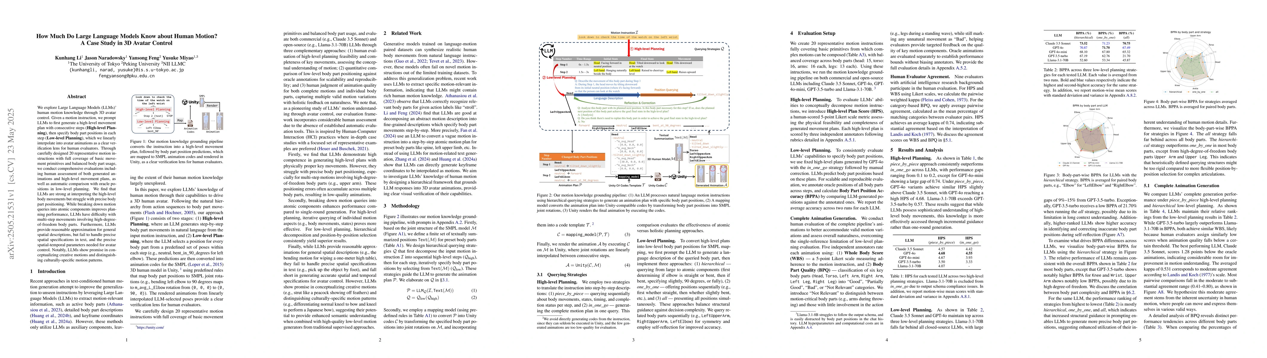 Thumbnail for How Much Do Large Language Models Know about Human Motion? A Case Study
  in 3D Avatar Control