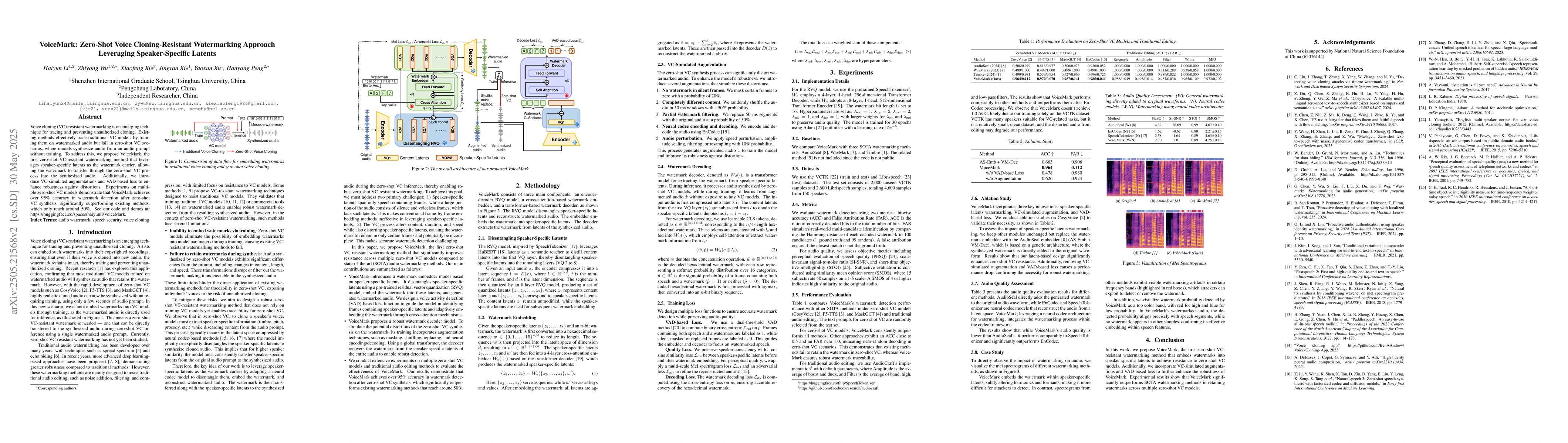 Thumbnail for VoiceMark: Zero-Shot Voice Cloning-Resistant Watermarking Approach
  Leveraging Speaker-Specific Latents