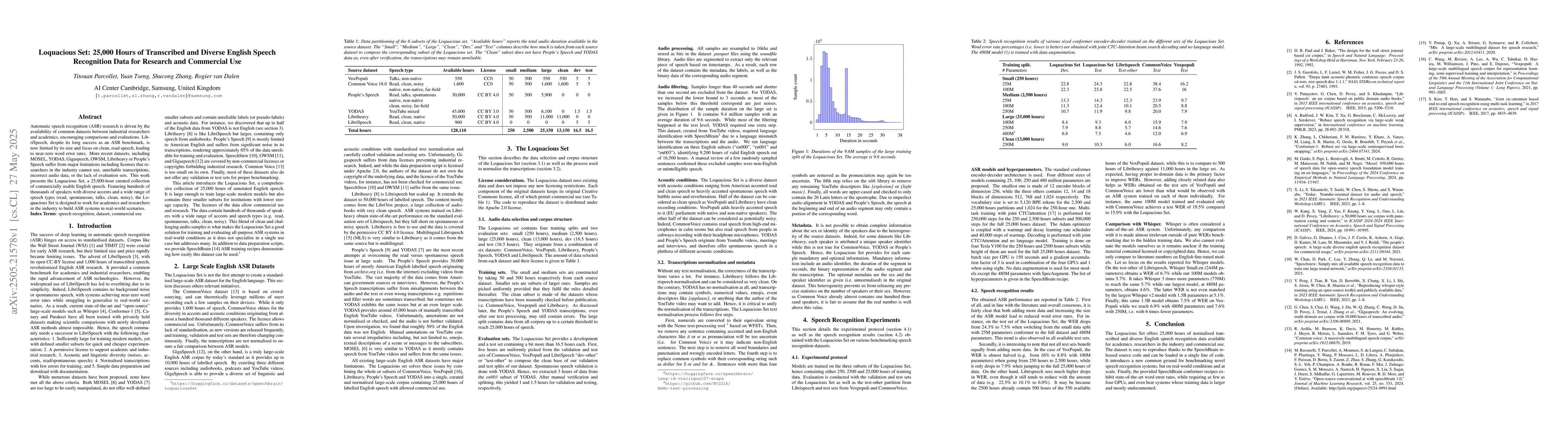 Thumbnail for Loquacious Set: 25,000 Hours of Transcribed and Diverse English Speech
  Recognition Data for Research and Commercial Use