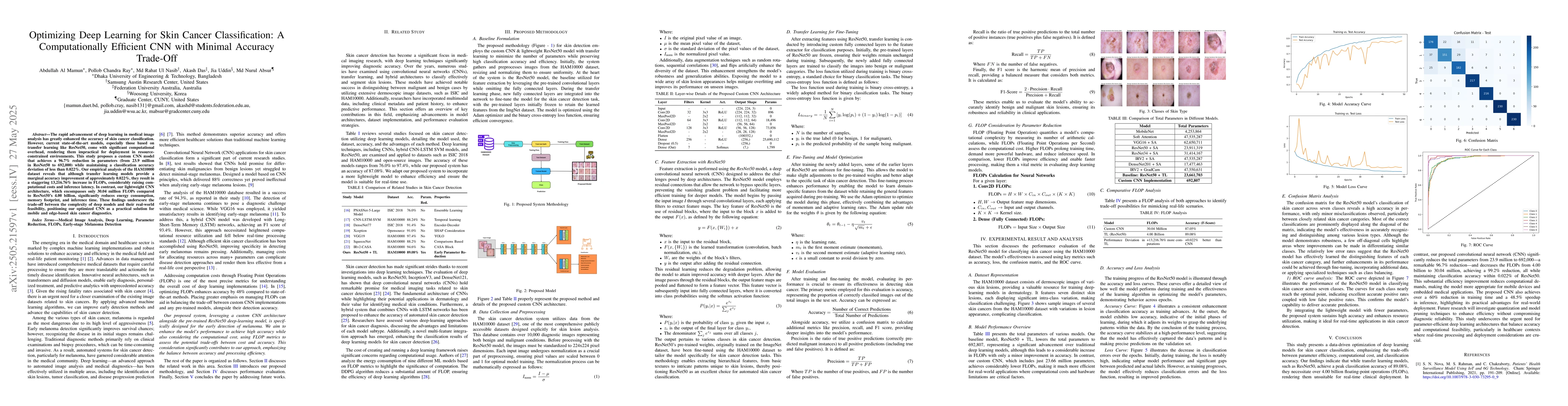 Thumbnail for Optimizing Deep Learning for Skin Cancer Classification: A
  Computationally Efficient CNN with Minimal Accuracy Trade-Off