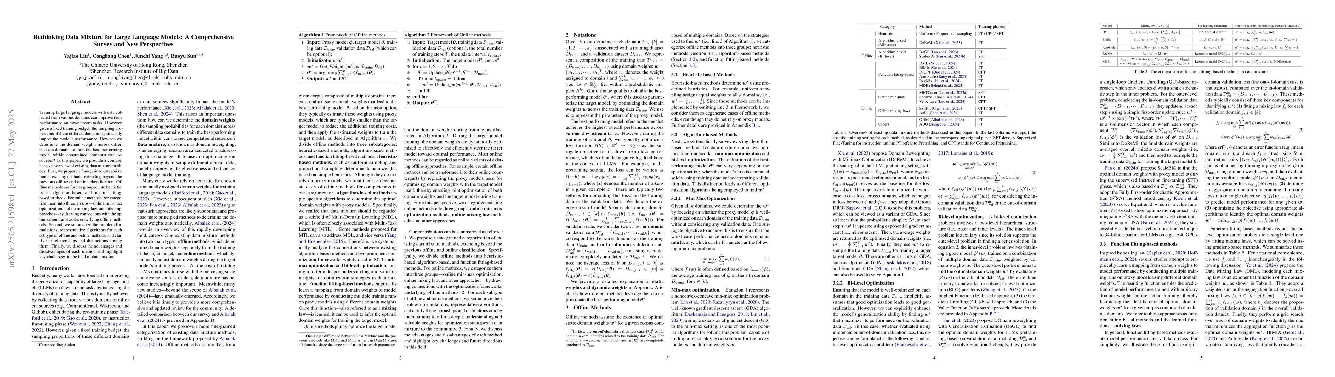 Thumbnail for Rethinking Data Mixture for Large Language Models: A Comprehensive
  Survey and New Perspectives