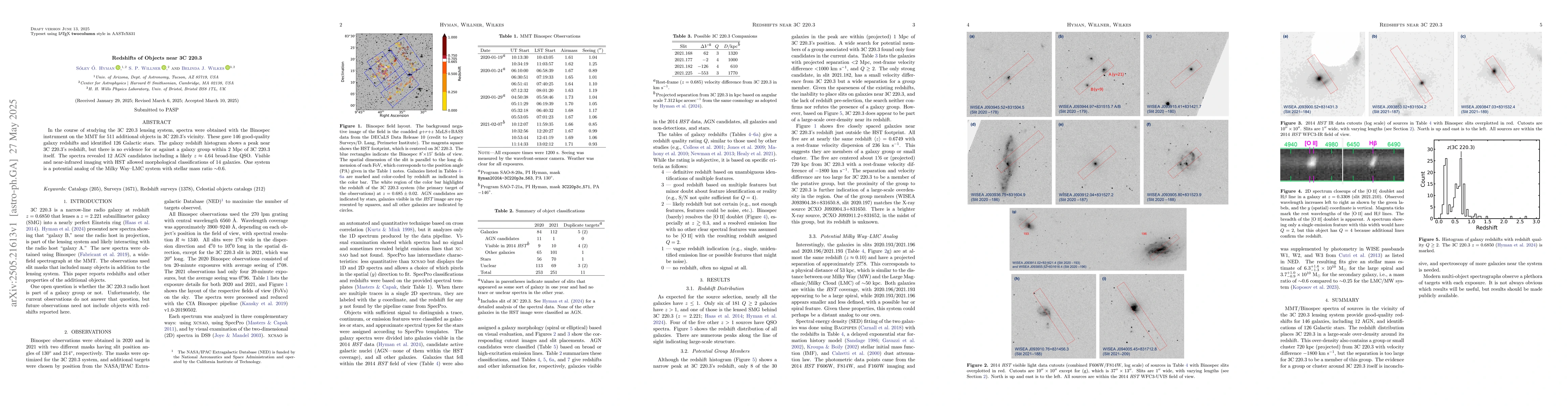 Thumbnail for Redshifts of Objects near 3C 220.3