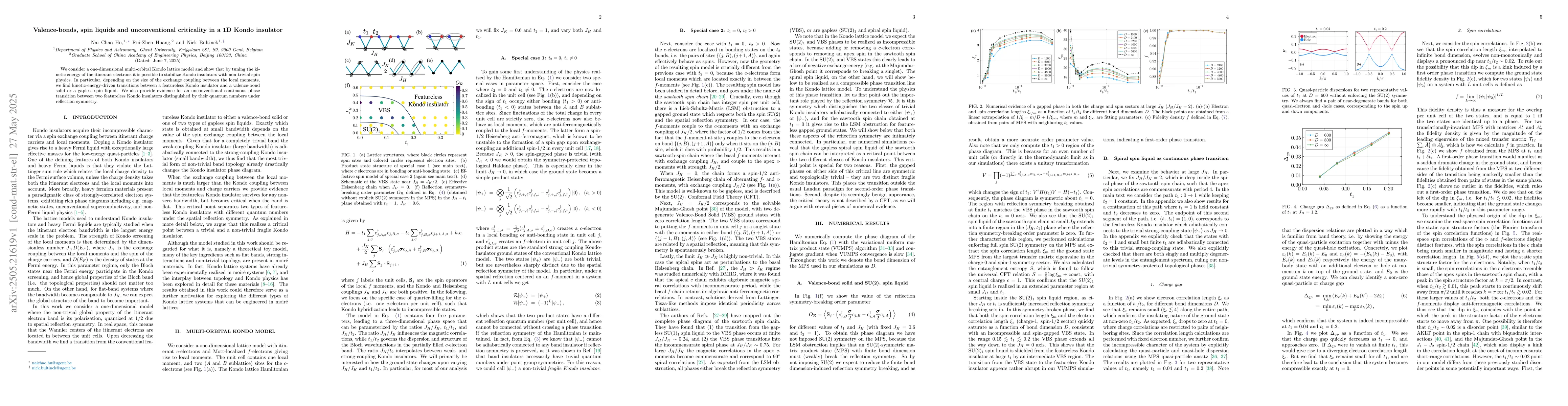 Thumbnail for Valence-bonds, spin liquids and unconventional criticality in a 1D Kondo
  insulator