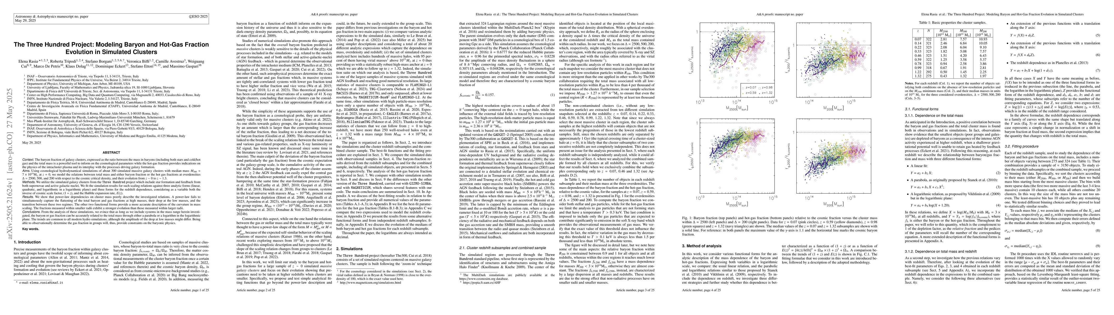 Thumbnail for The Three Hundred Project: Modeling Baryon and Hot-Gas Fraction
  Evolution in Simulated Clusters