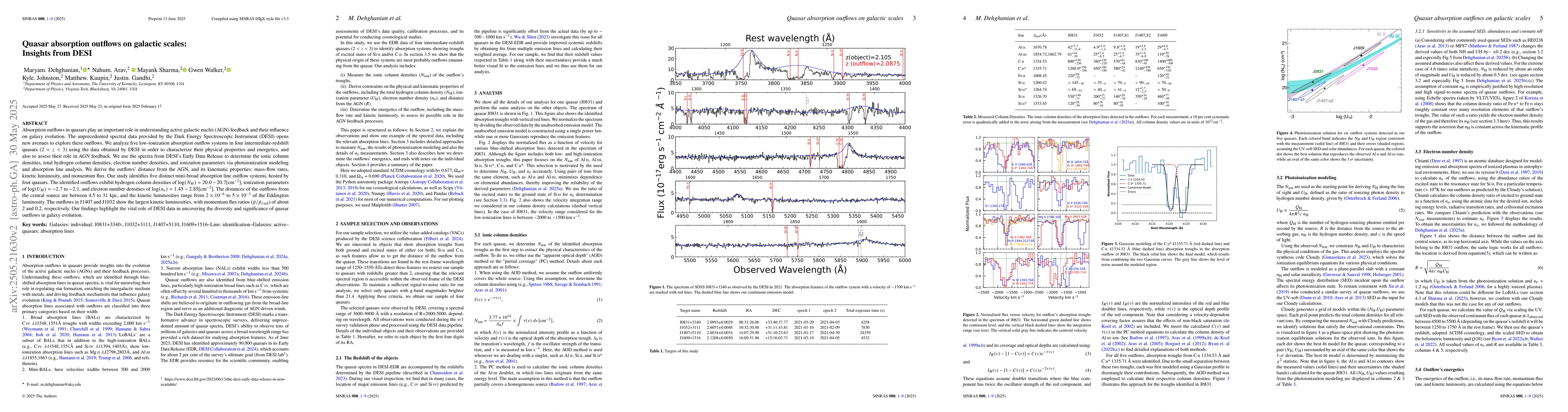 Thumbnail for Quasar absorption outflows on galactic scales: Insights from DESI