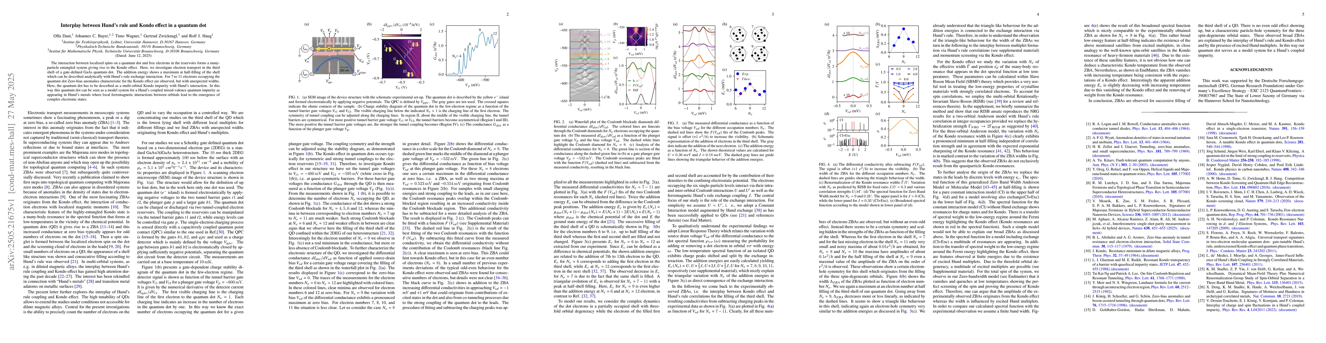 Thumbnail for Interplay between Hund's rule and Kondo effect in a quantum dot