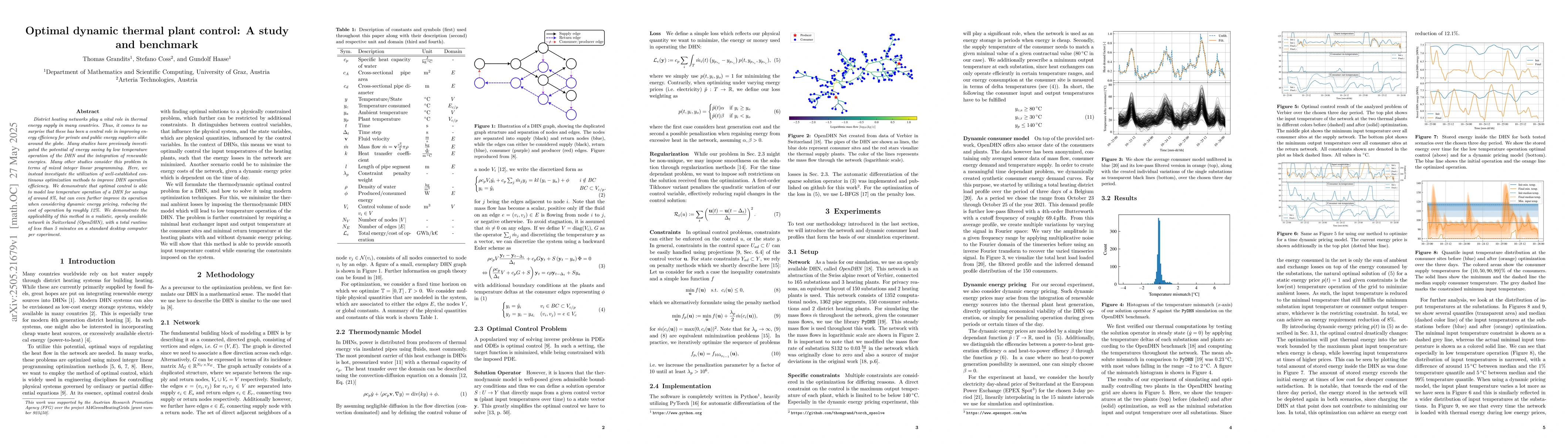 Thumbnail for Optimal dynamic thermal plant control: A study and benchmark