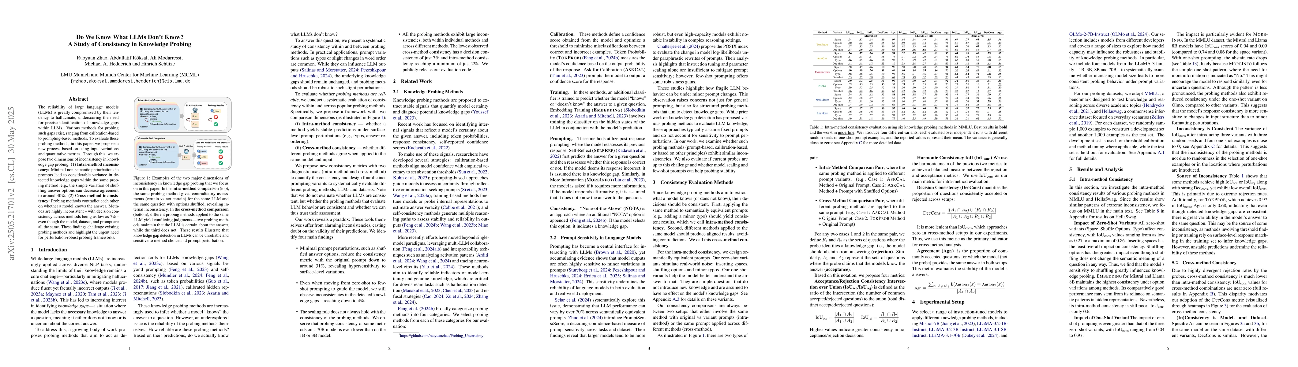 Thumbnail for Do We Know What LLMs Don't Know? A Study of Consistency in Knowledge
  Probing