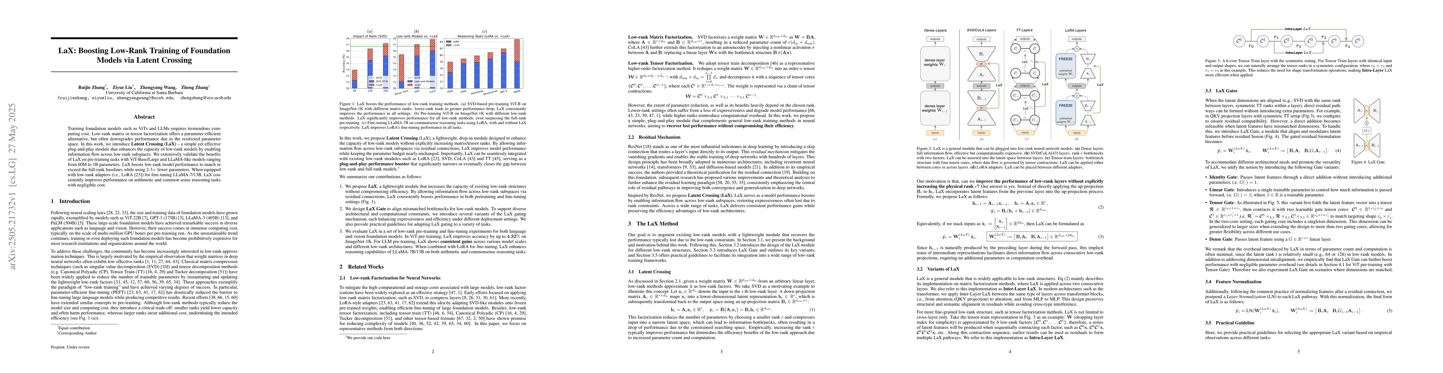 Thumbnail for LaX: Boosting Low-Rank Training of Foundation Models via Latent Crossing