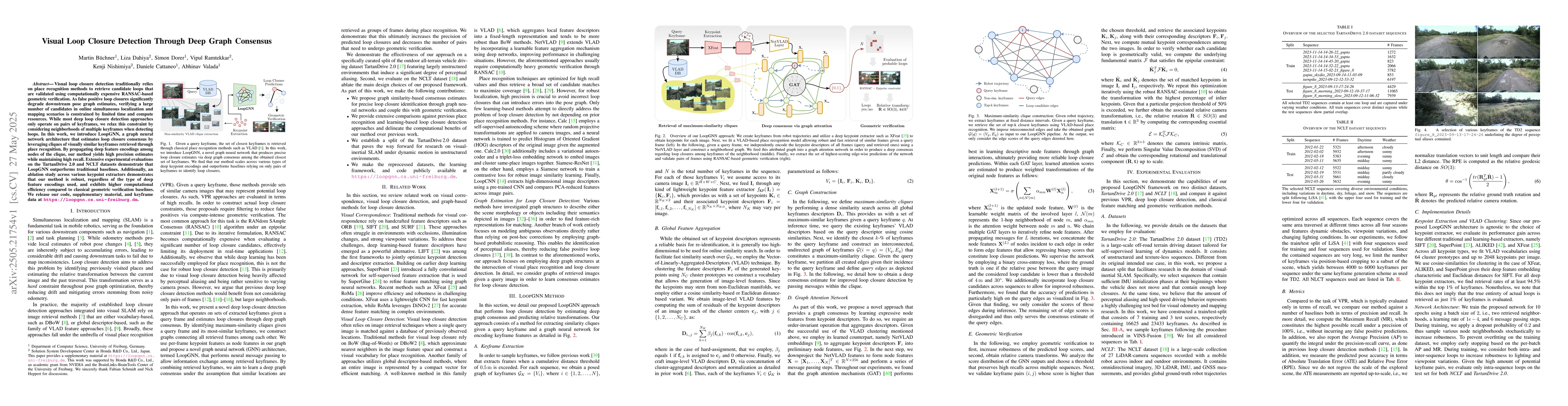 Thumbnail for Visual Loop Closure Detection Through Deep Graph Consensus