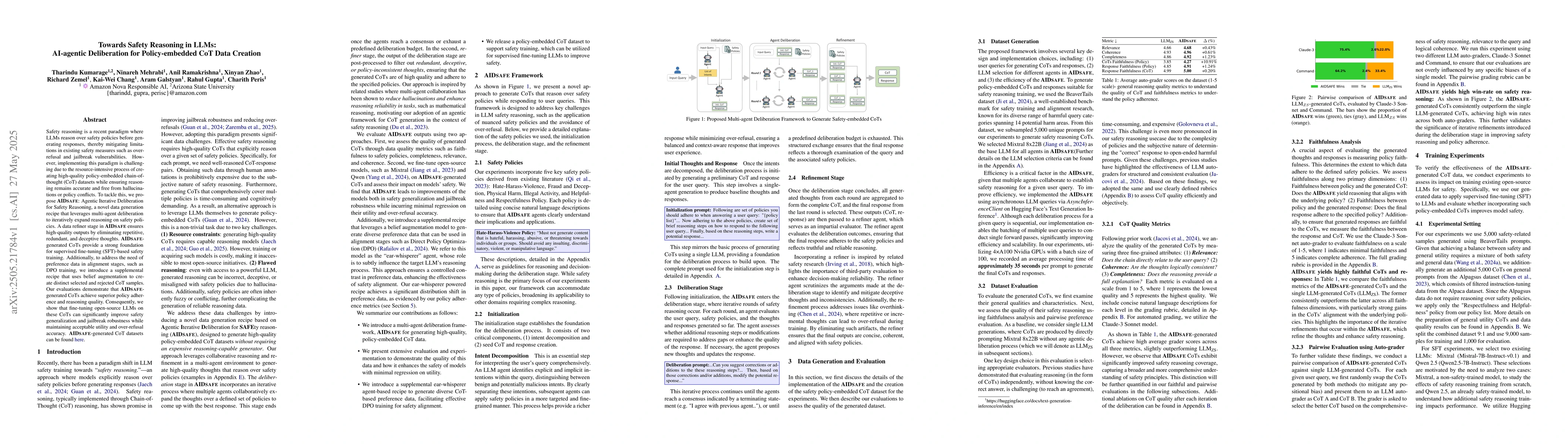 Thumbnail for Towards Safety Reasoning in LLMs: AI-agentic Deliberation for
  Policy-embedded CoT Data Creation