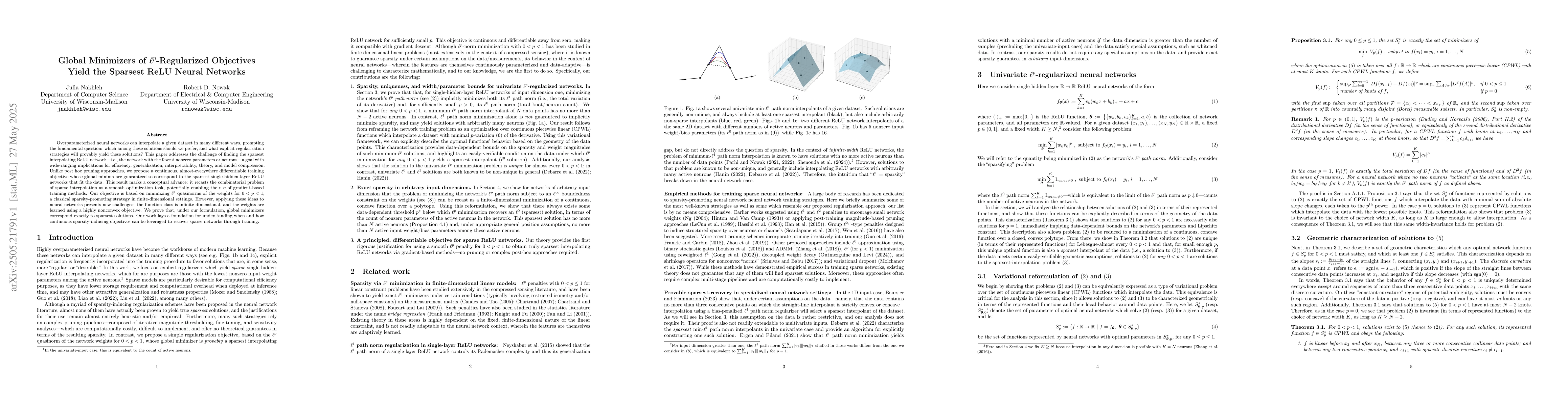 Thumbnail for Global Minimizers of $\ell^p$-Regularized Objectives Yield the Sparsest
  ReLU Neural Networks