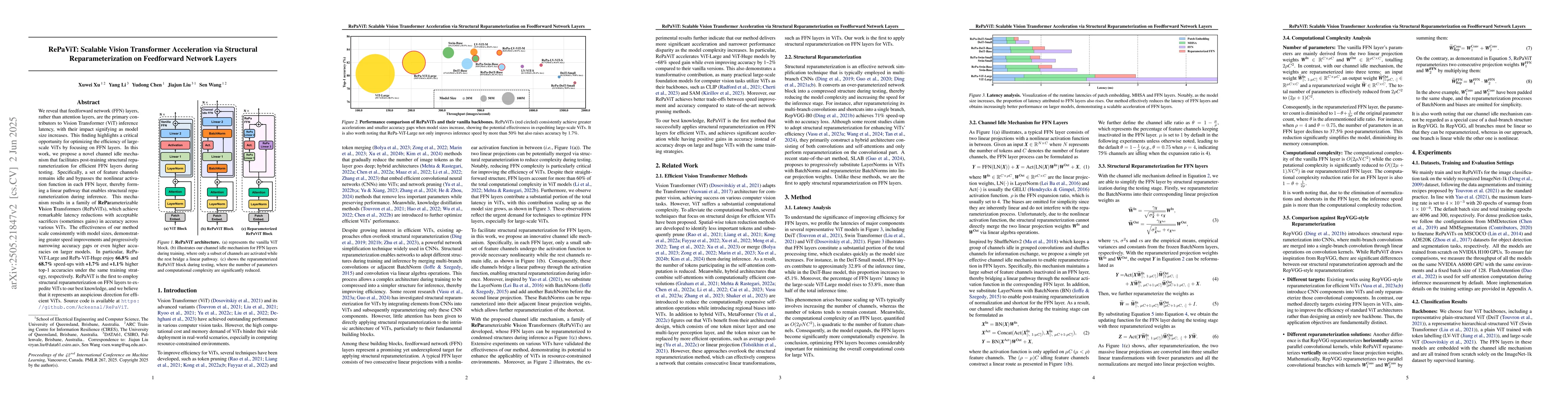 Thumbnail for RePaViT: Scalable Vision Transformer Acceleration via Structural
  Reparameterization on Feedforward Network Layers