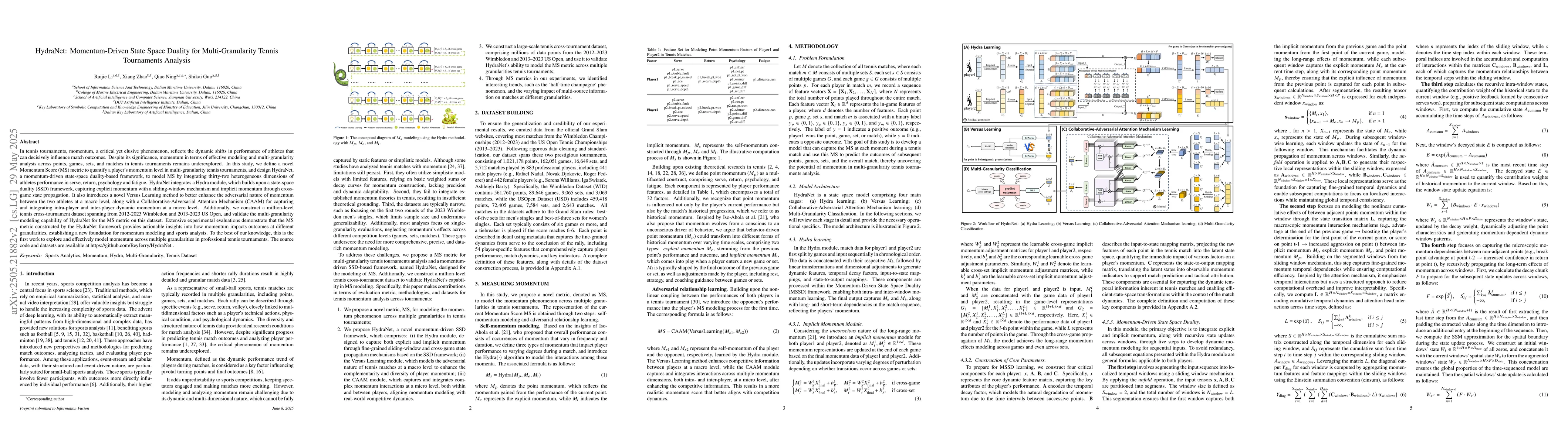 Thumbnail for HydraNet: Momentum-Driven State Space Duality for Multi-Granularity
  Tennis Tournaments Analysis