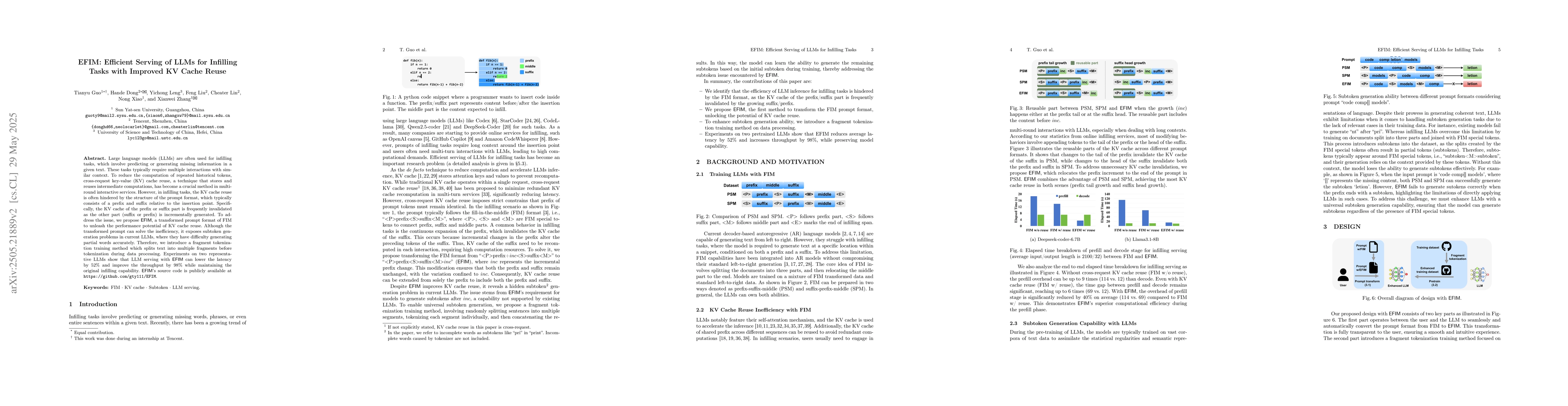 Thumbnail for EFIM: Efficient Serving of LLMs for Infilling Tasks with Improved KV
  Cache Reuse