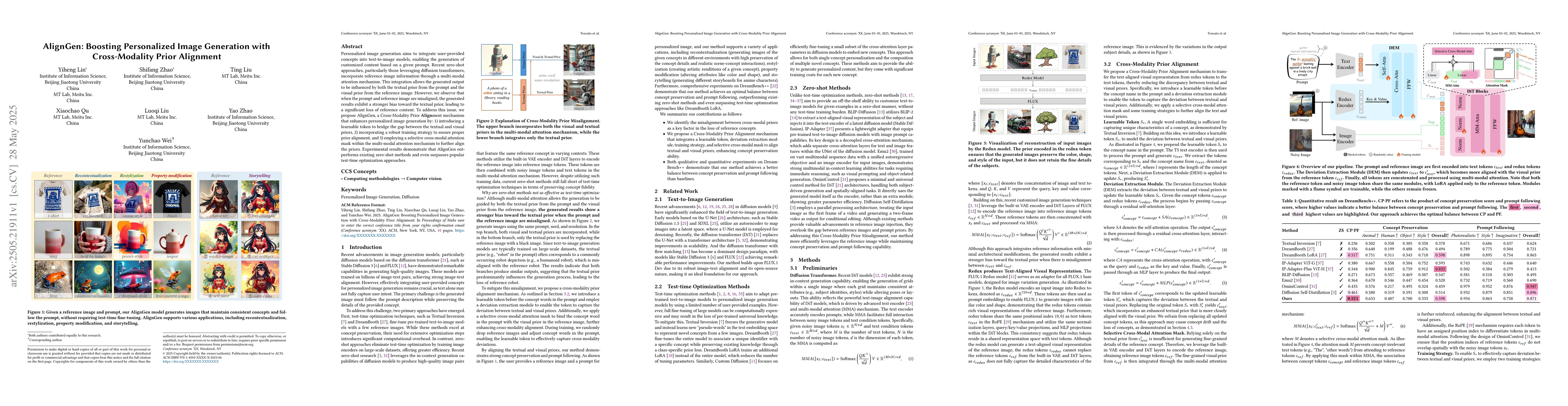 Thumbnail for AlignGen: Boosting Personalized Image Generation with Cross-Modality
  Prior Alignment