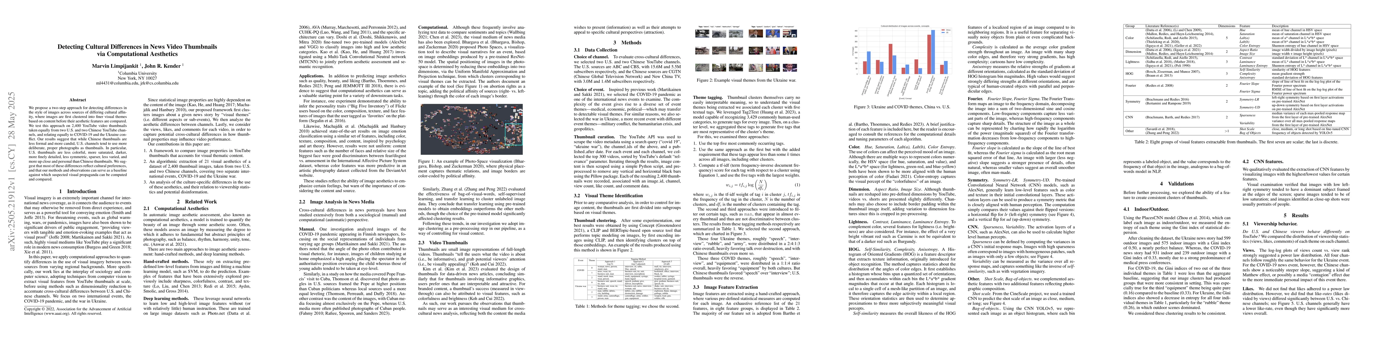 Thumbnail for Detecting Cultural Differences in News Video Thumbnails via
  Computational Aesthetics