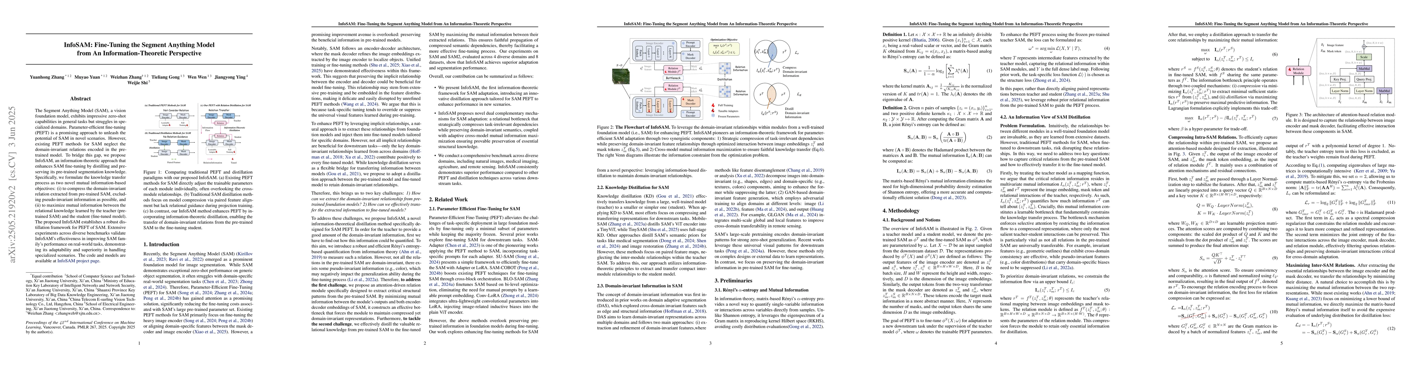 Thumbnail for InfoSAM: Fine-Tuning the Segment Anything Model from An
  Information-Theoretic Perspective