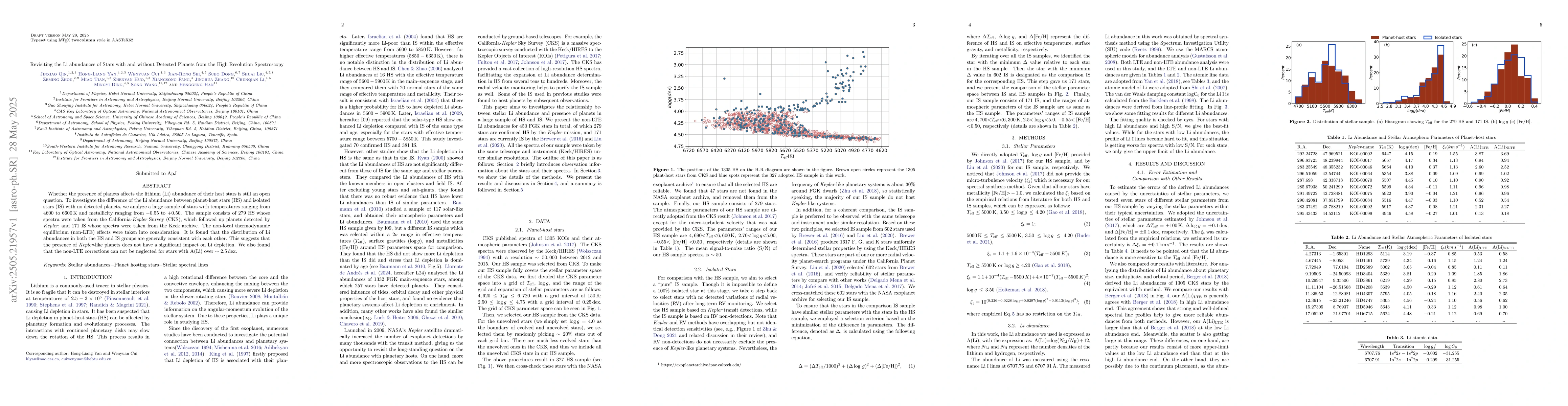 Thumbnail for Revisiting the Li abundances of Stars with and without Detected Planets
  from the High Resolution Spectroscopy