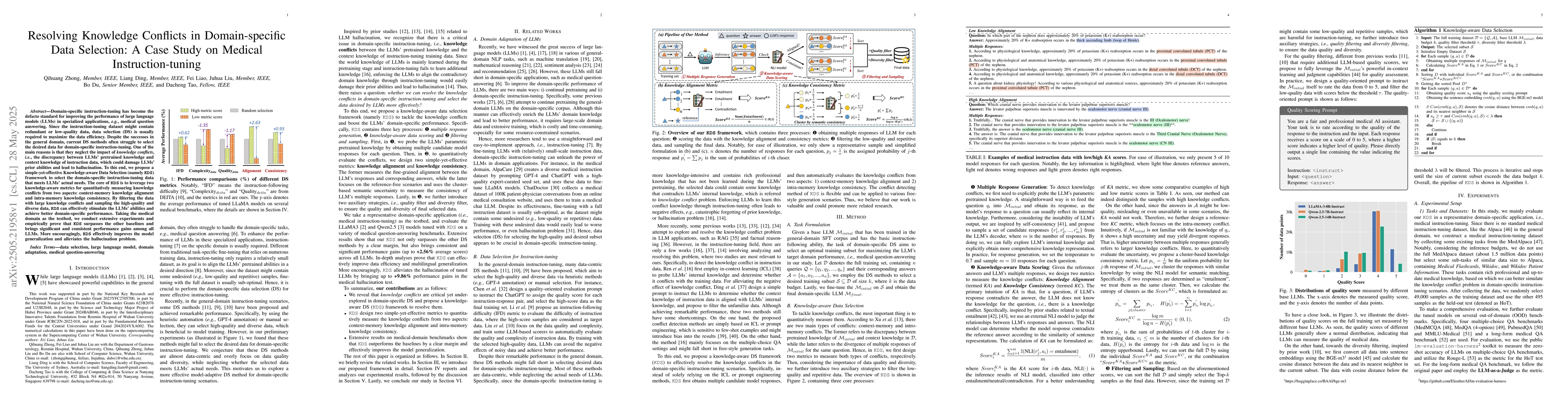 Thumbnail for Resolving Knowledge Conflicts in Domain-specific Data Selection: A Case
  Study on Medical Instruction-tuning
