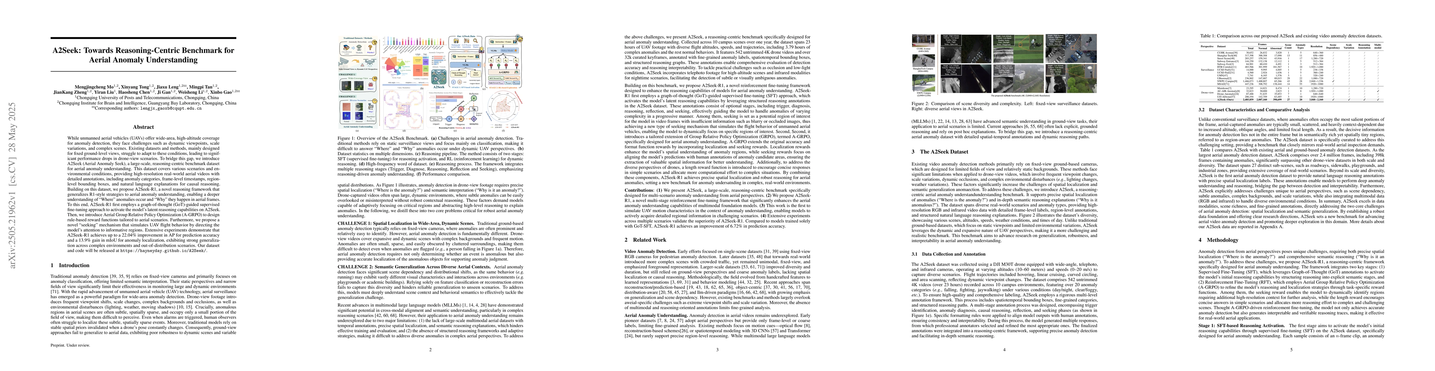 Thumbnail for A2Seek: Towards Reasoning-Centric Benchmark for Aerial Anomaly
  Understanding